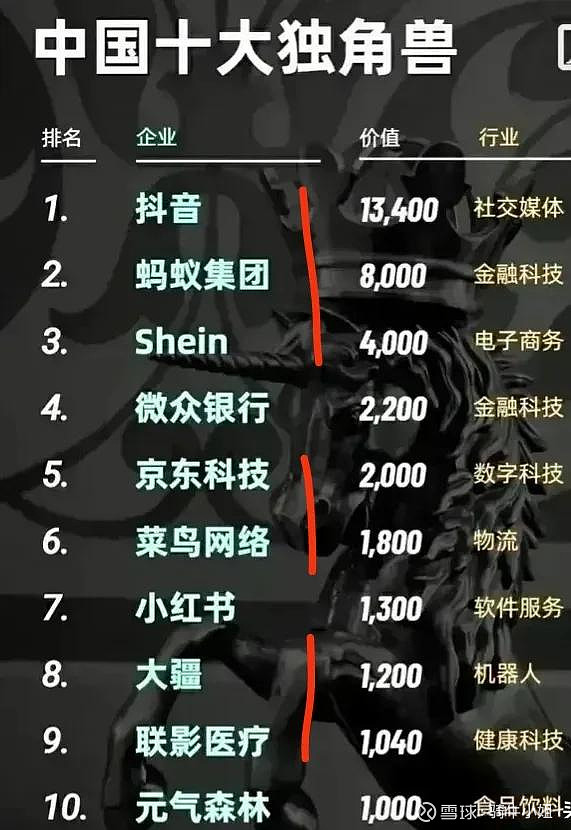 数字时代的人际关系：社交媒体对人与人之间连接的影响